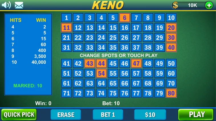 Hướng Dẫn Cách Chơi Game Nhanh Keno Tại HB88 Cho Tân Binh